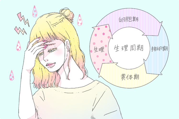 生理周期図と頭を抱える女の子の様子